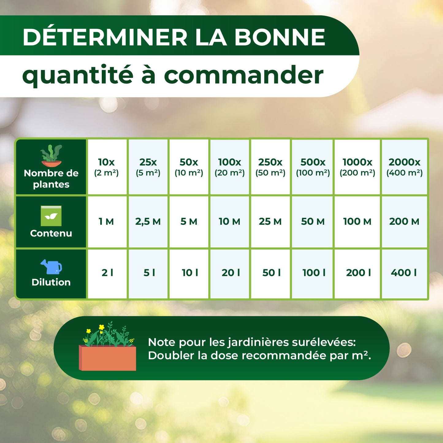 Nématodes HB contre les otiorhynques et les vers blancs