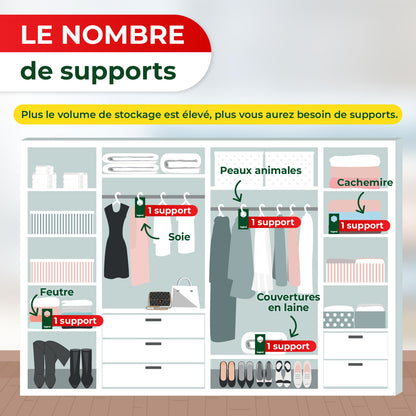 Trichogrammes anti-mites textiles