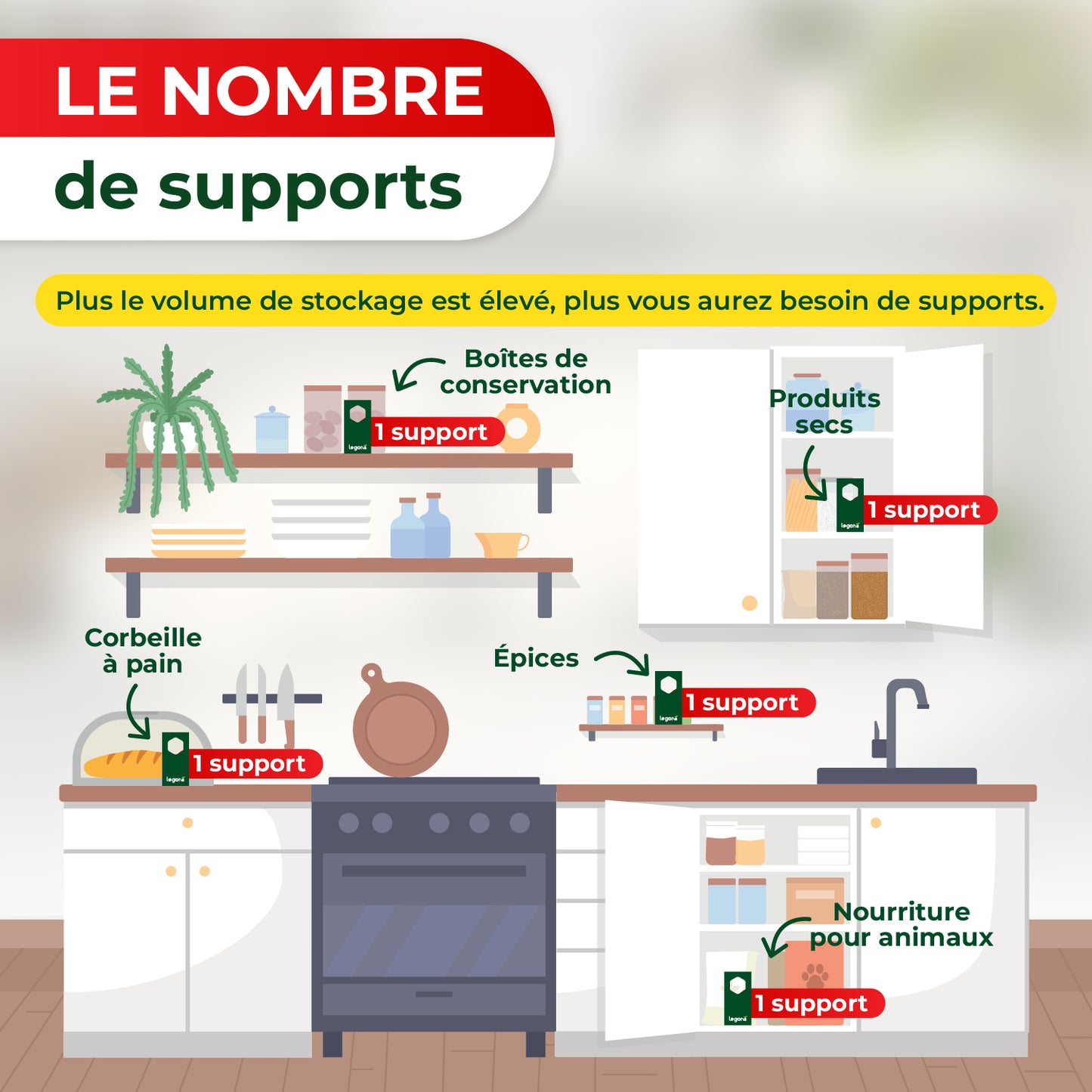 Trichogrammes anti-mites alimentaires