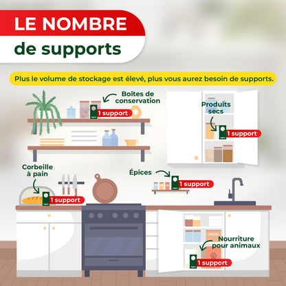 Trichogrammes anti-mites alimentaires